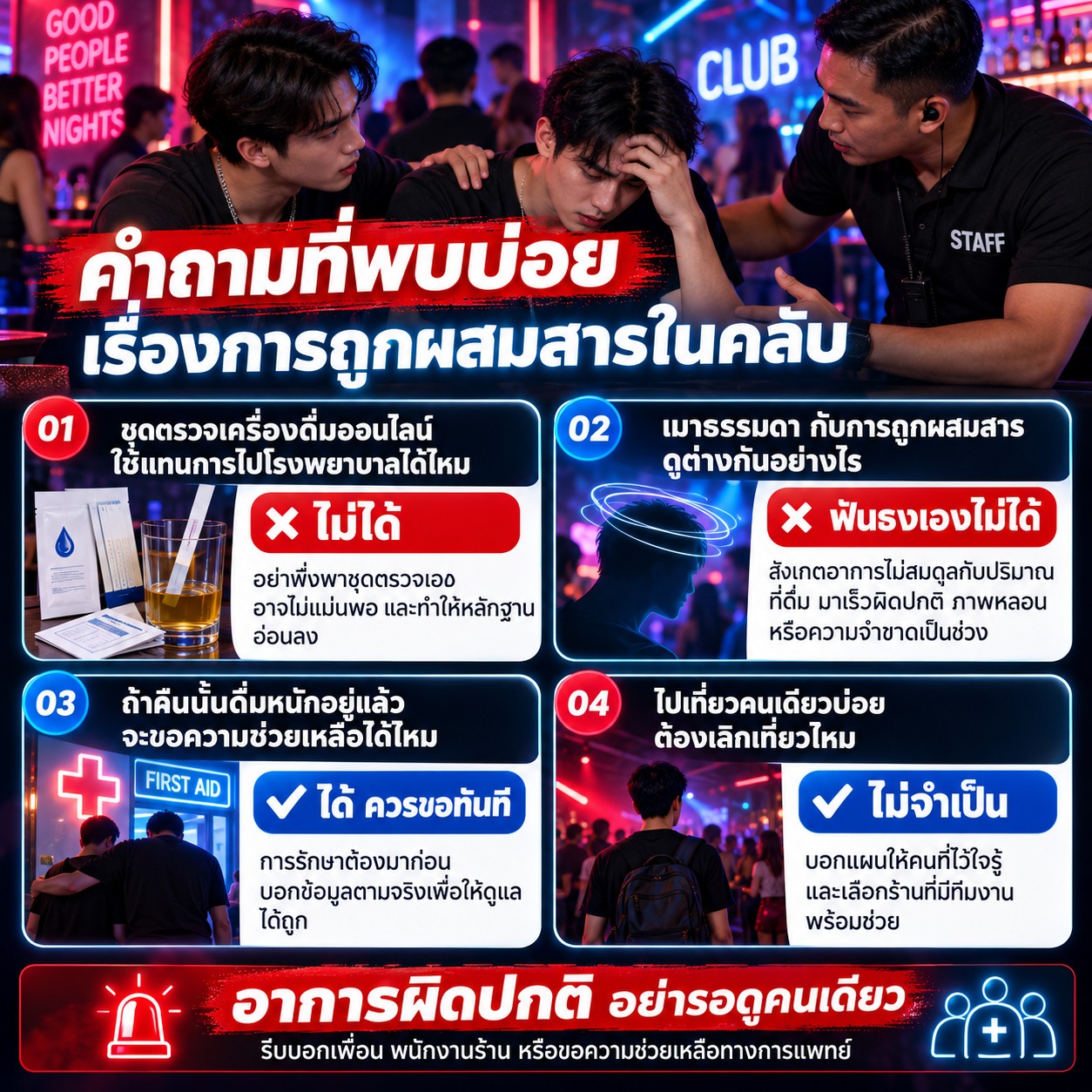 ภาพแสดงชายหนุ่มมีอาการผิดปกติ พร้อมข้อมูลสั้น ๆ เรื่องสัญญาณเตือน การขอความช่วยเหลือ และความปลอดภัยเมื่อสงสัยว่าถูกมอมยา